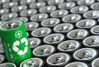 Battery Recycling Market